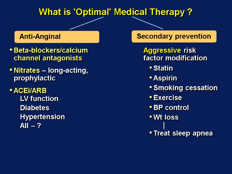 What is 'Optimal' Medical Therapy ? Beta-blockers/calcium channel antagonists Nitrates – long-acting, prophylactic ACEi/ARB